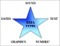 Перечислимые типы данных, определяемые пользователем